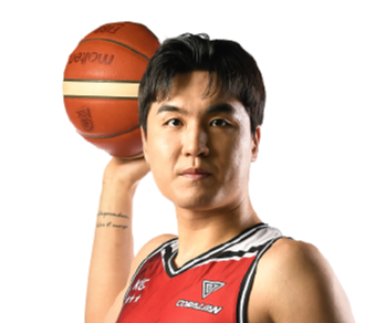 https://img.021web.cn/img/basketball/player/8bbadf417802217a4e795e83b2cac5e2.png